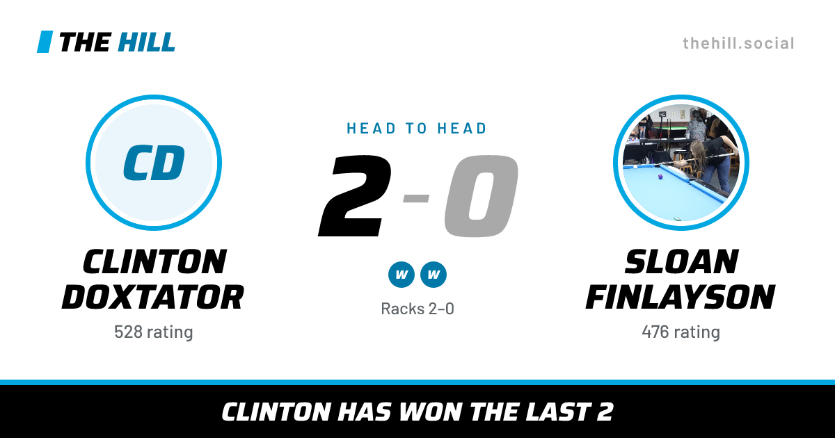 The share card: Clinton Doxtator vs Sloan Finlayson, 2–0 head to head on The Hill