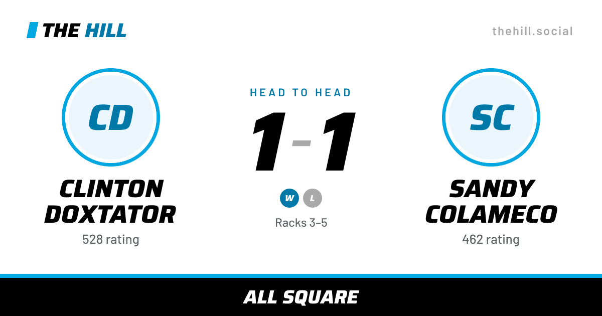 The share card: Clinton Doxtator vs Sandy Colameco, 1–1 head to head on The Hill