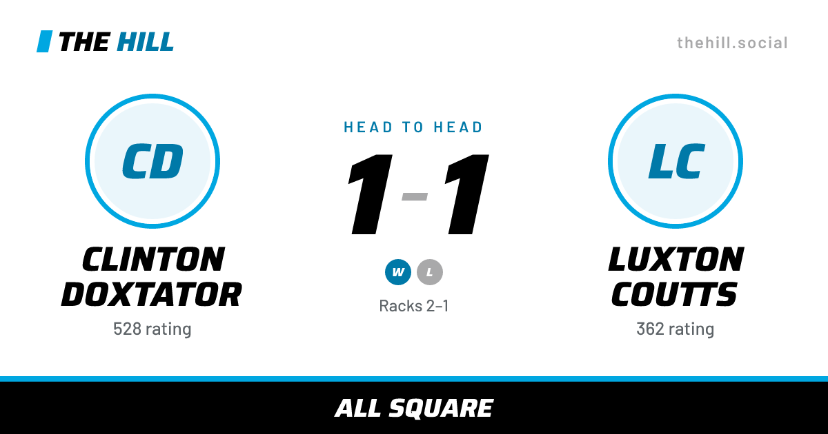 The share card: Clinton Doxtator vs Luxton Coutts, 1–1 head to head on The Hill