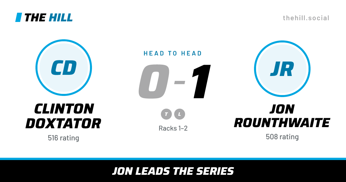 The share card: Clinton Doxtator vs Jon Rounthwaite, 0–1 head to head on The Hill