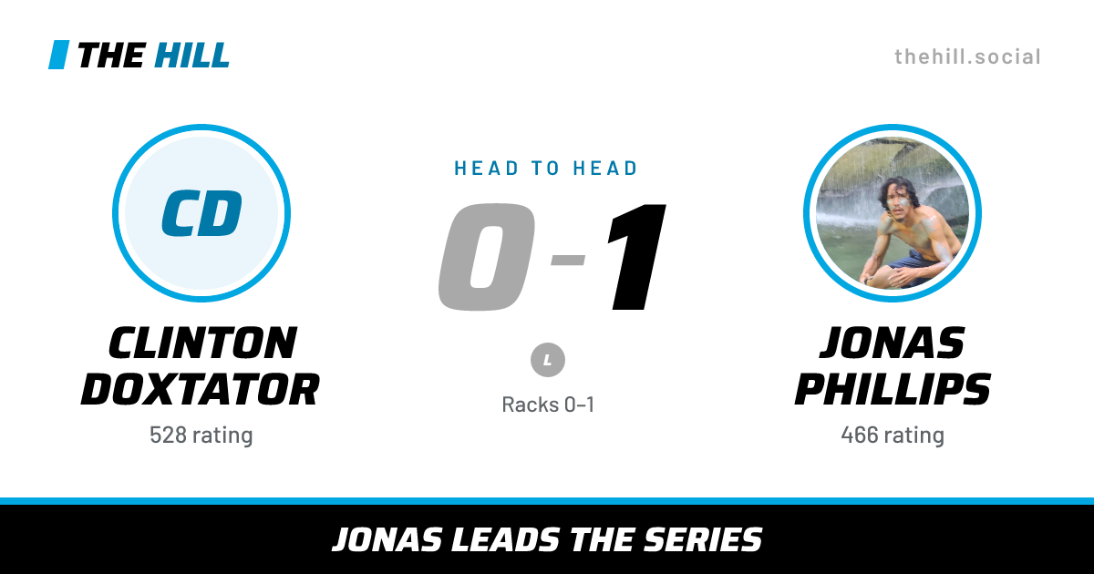 The share card: Clinton Doxtator vs Jonas Phillips, 0–1 head to head on The Hill