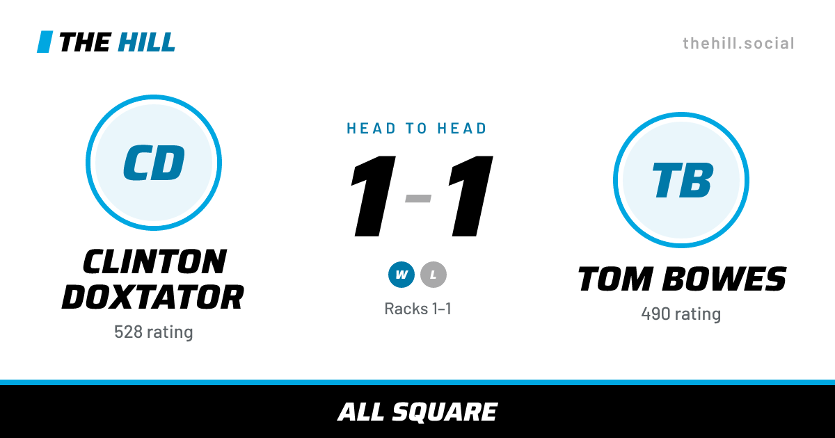 The share card: Clinton Doxtator vs Tom Bowes, 1–1 head to head on The Hill