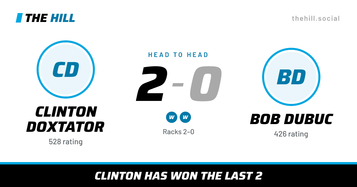 The share card: Clinton Doxtator vs Bob Dubuc, 2–0 head to head on The Hill