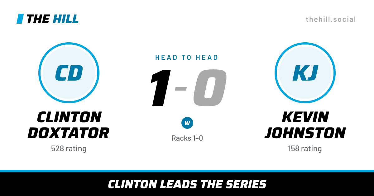 The share card: Clinton Doxtator vs Kevin Johnston, 1–0 head to head on The Hill