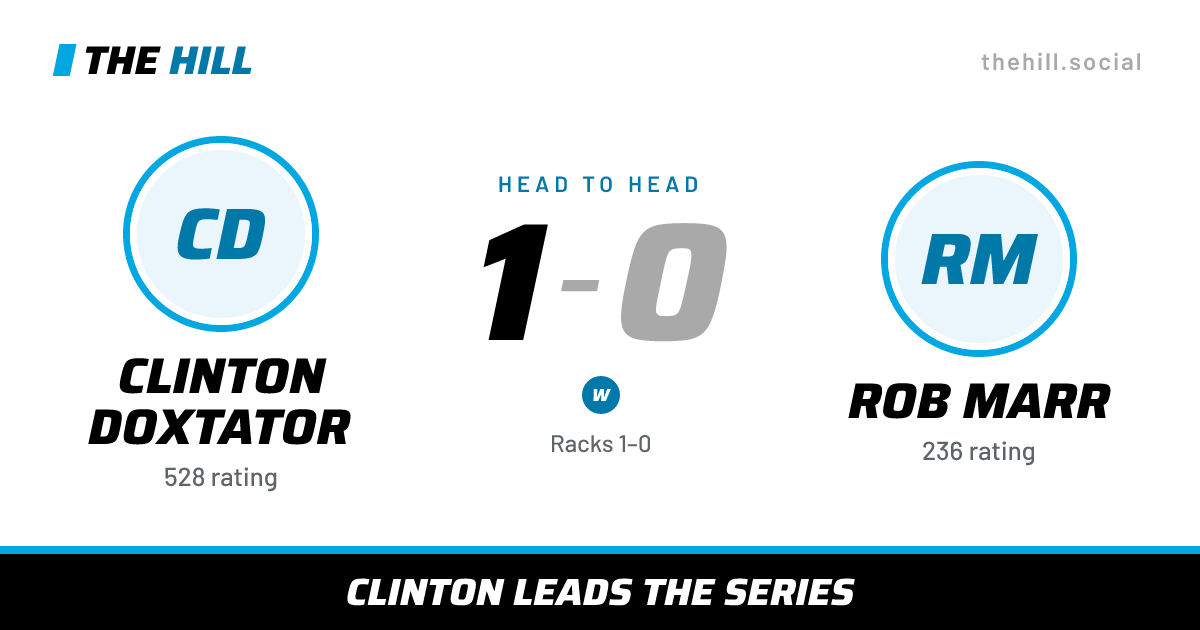 The share card: Clinton Doxtator vs Rob Marr, 1–0 head to head on The Hill