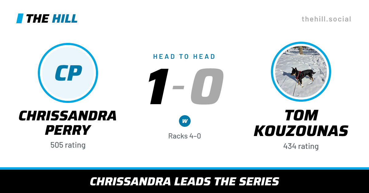 The share card: Chrissandra Perry vs Tom Kouzounas, 1–0 head to head on The Hill