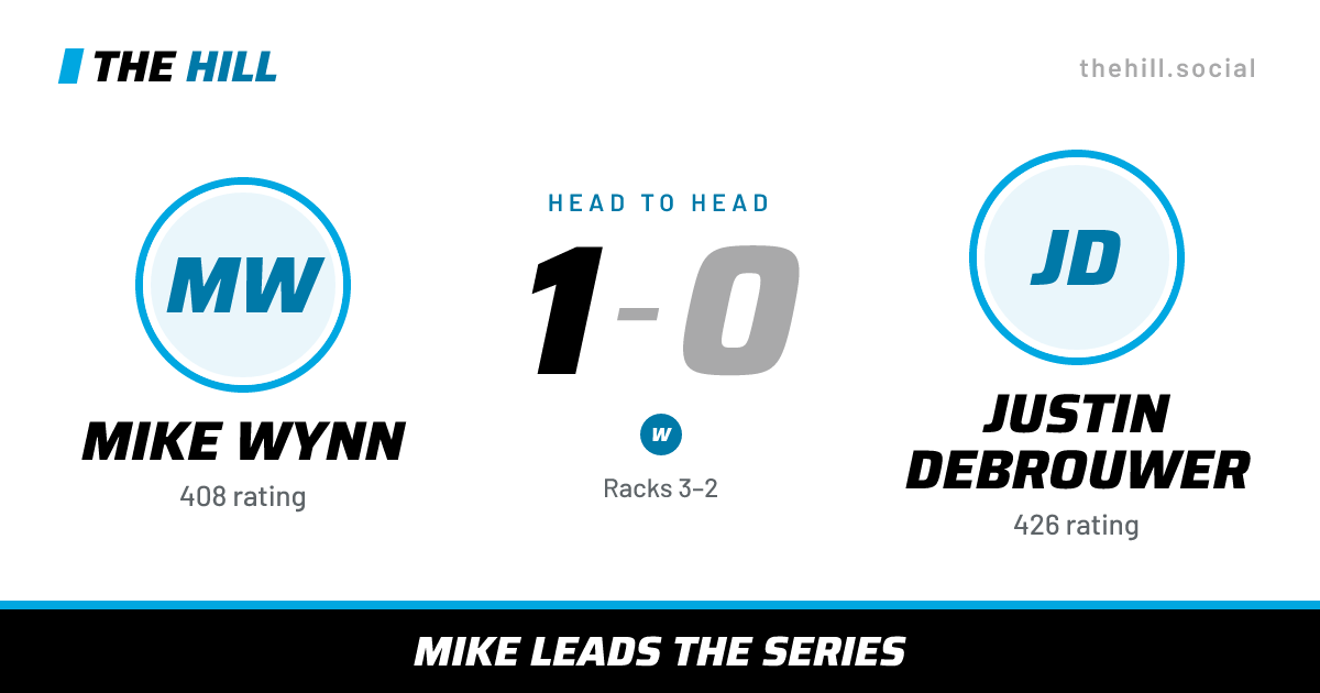 The share card: Mike Wynn vs Justin Debrouwer, 1–0 head to head on The Hill