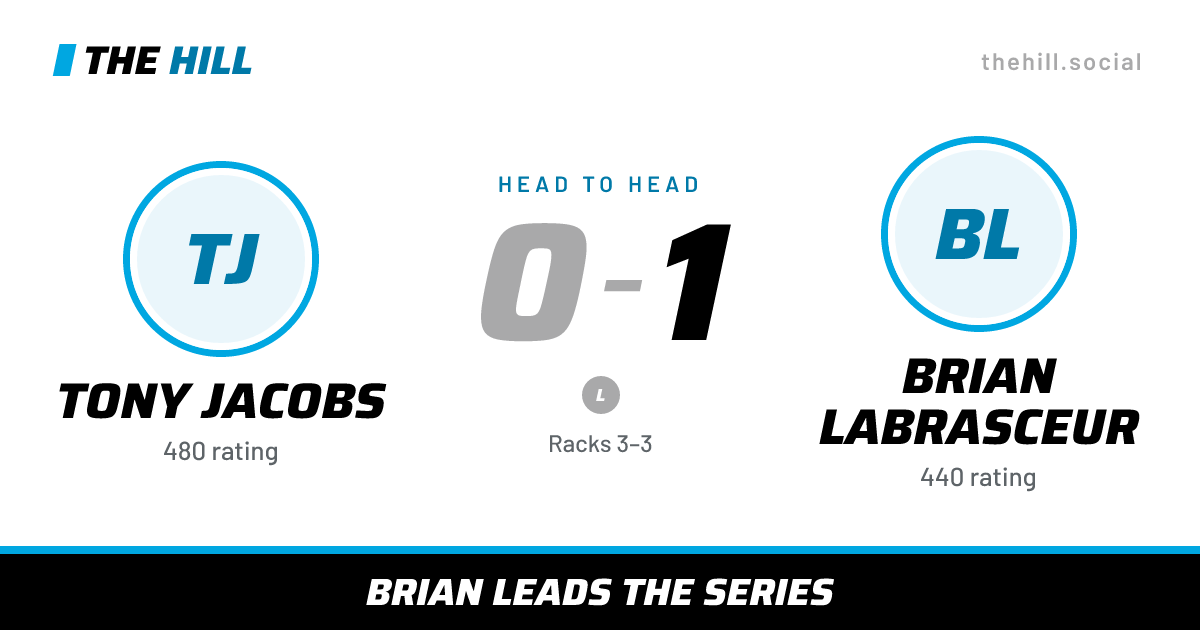 The share card: Tony Jacobs vs Brian Labrasceur, 0–1 head to head on The Hill