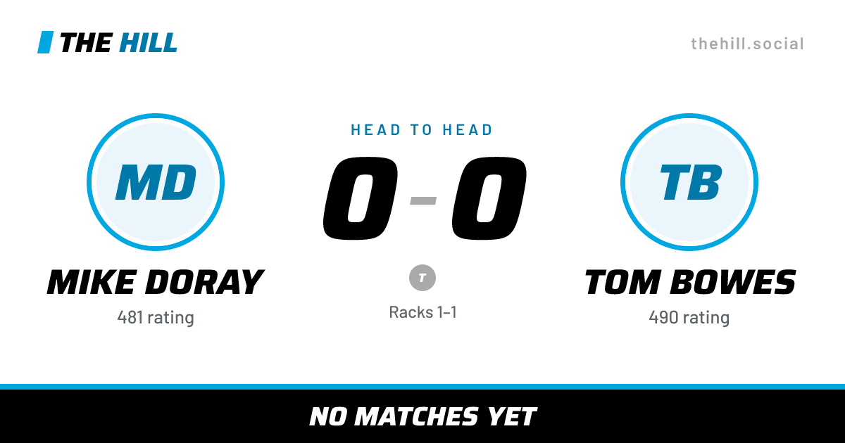 The share card: Mike Doray vs Tom Bowes, 0–0 head to head on The Hill