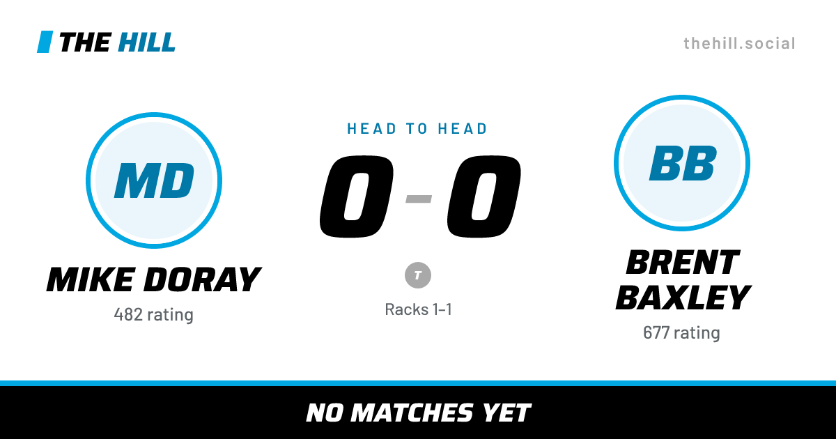 The share card: Mike Doray vs Brent Baxley, 0–0 head to head on The Hill