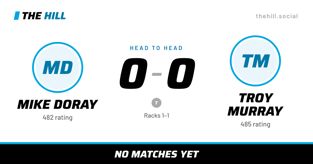 The share card: Mike Doray vs Troy Murray, 0–0 head to head on The Hill
