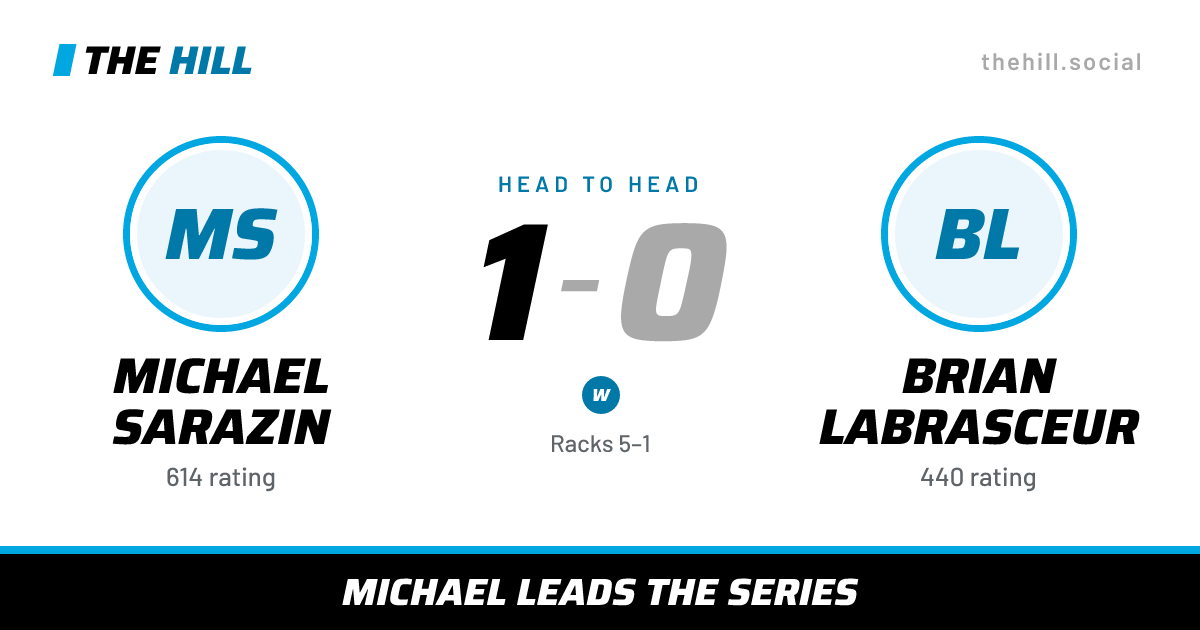 The share card: Michael Sarazin vs Brian Labrasceur, 1–0 head to head on The Hill