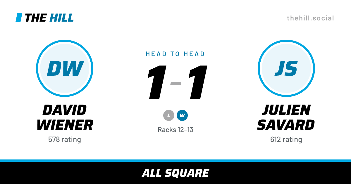 The share card: David Wiener vs Julien Savard, 1–1 head to head on The Hill