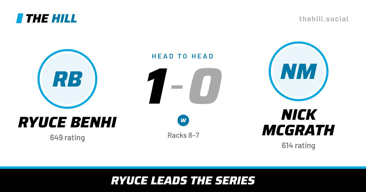 The share card: Ryuce Benhi vs Nick McGrath, 1–0 head to head on The Hill