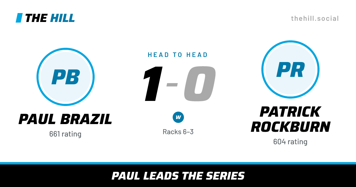 The share card: Paul Brazil vs Patrick Rockburn, 1–0 head to head on The Hill