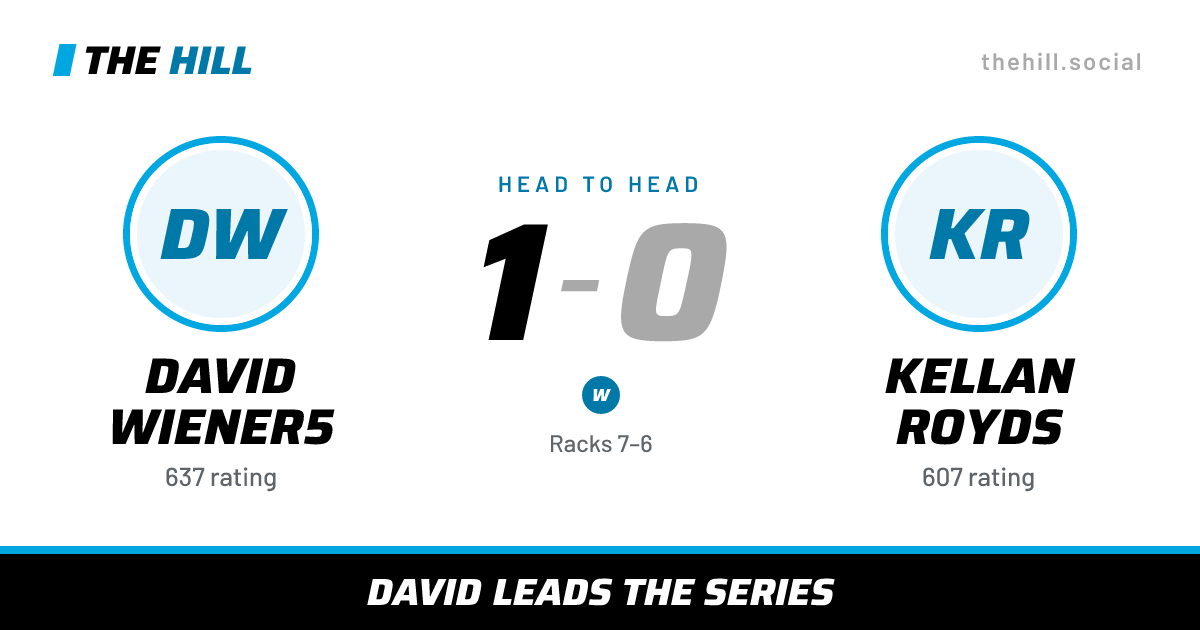The share card: David Wiener5 vs Kellan Royds, 1–0 head to head on The Hill