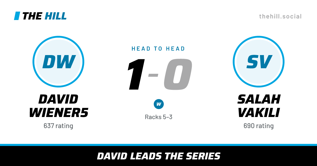 The share card: David Wiener5 vs Salah Vakili, 1–0 head to head on The Hill