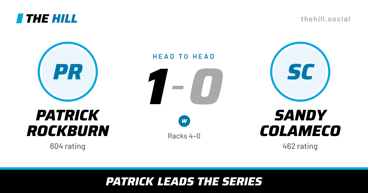 The share card: Patrick Rockburn vs Sandy Colameco, 1–0 head to head on The Hill