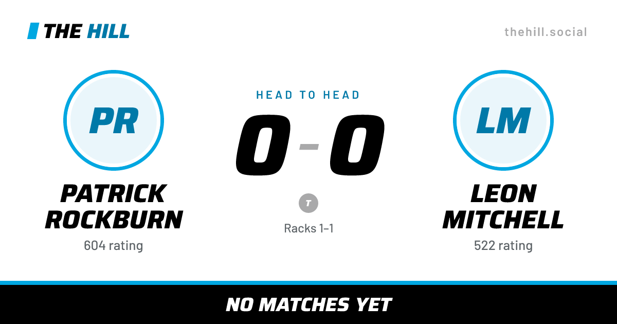 The share card: Patrick Rockburn vs Leon Mitchell, 0–0 head to head on The Hill