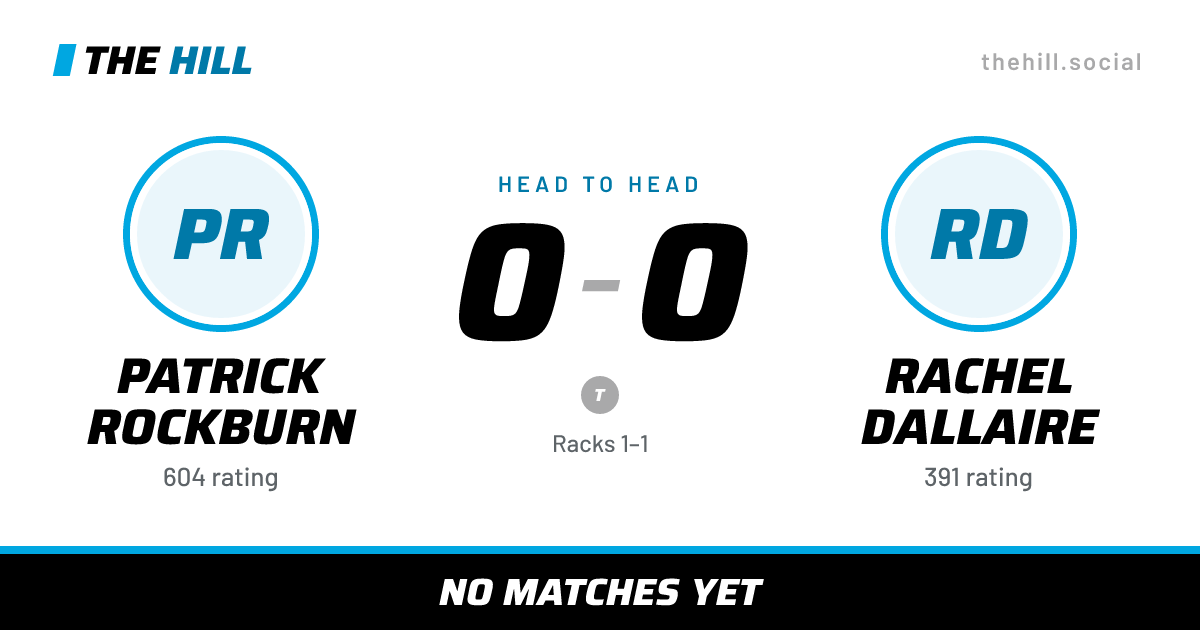 The share card: Patrick Rockburn vs Rachel Dallaire, 0–0 head to head on The Hill