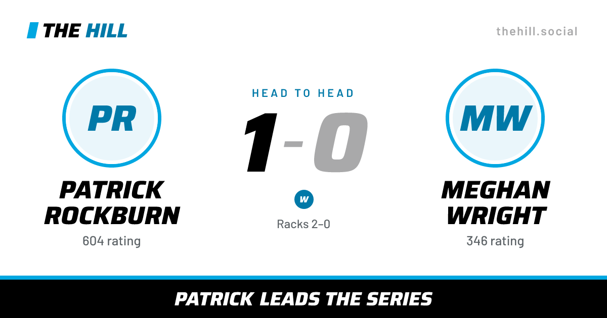 The share card: Patrick Rockburn vs Meghan Wright, 1–0 head to head on The Hill