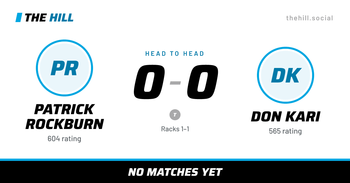The share card: Patrick Rockburn vs Don Kari, 0–0 head to head on The Hill