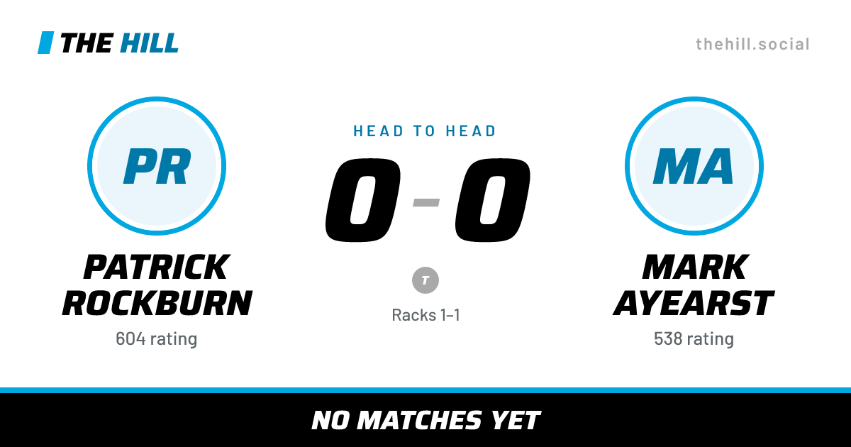 The share card: Patrick Rockburn vs Mark Ayearst, 0–0 head to head on The Hill