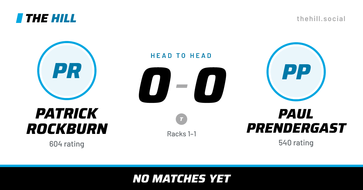 The share card: Patrick Rockburn vs Paul Prendergast, 0–0 head to head on The Hill
