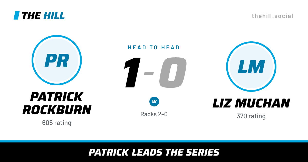 The share card: Patrick Rockburn vs Liz Muchan, 1–0 head to head on The Hill