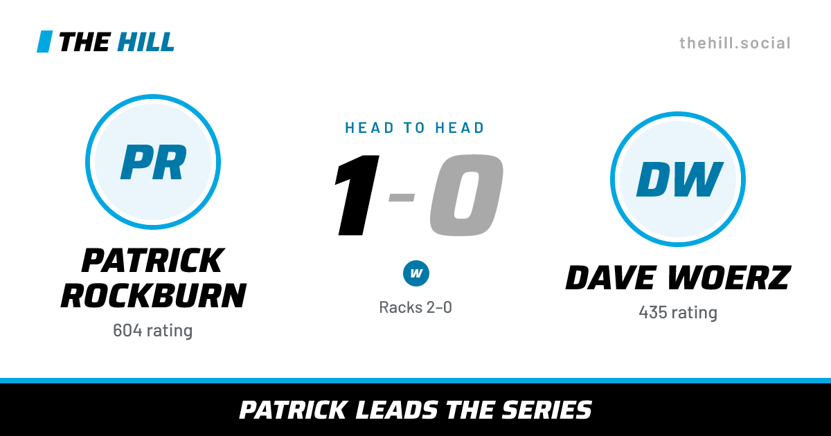 The share card: Patrick Rockburn vs Dave Woerz, 1–0 head to head on The Hill