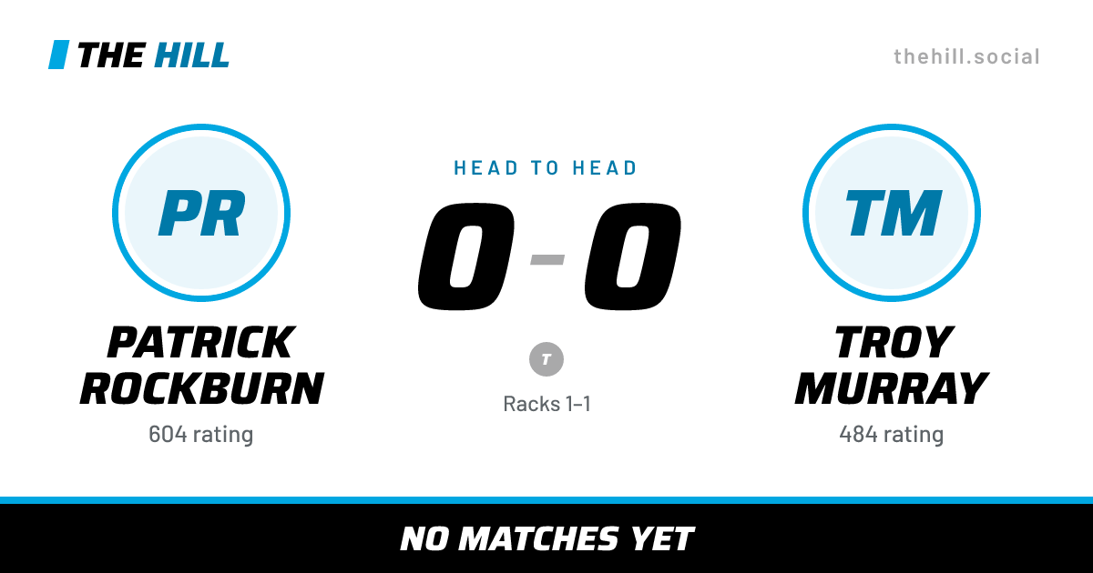 The share card: Patrick Rockburn vs Troy Murray, 0–0 head to head on The Hill