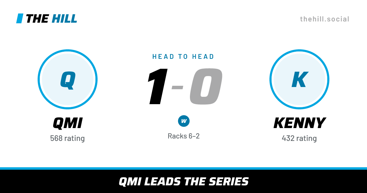 The share card: Qmi vs Kenny, 1–0 head to head on The Hill