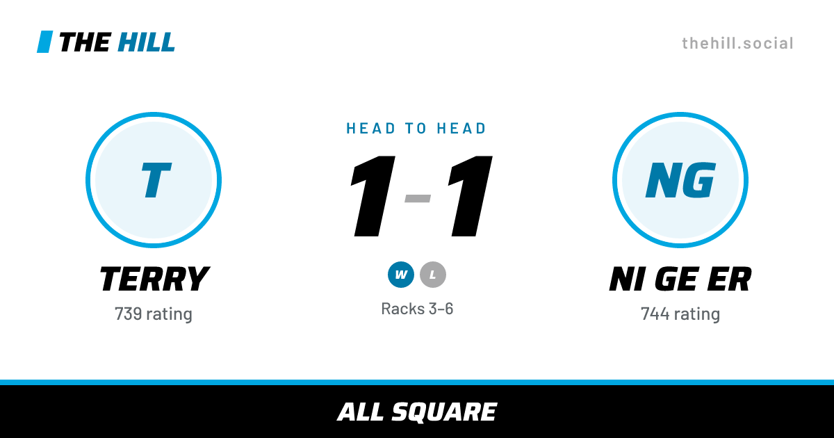 The share card: Terry vs Ni Ge Er, 1–1 head to head on The Hill