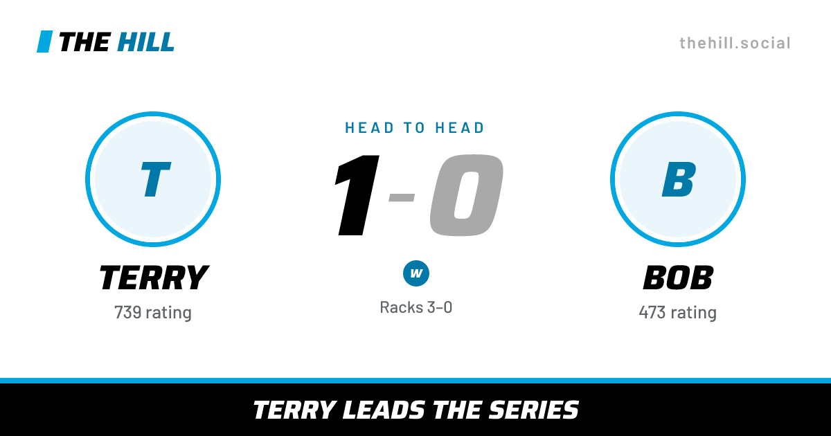 The share card: Terry vs Bob, 1–0 head to head on The Hill