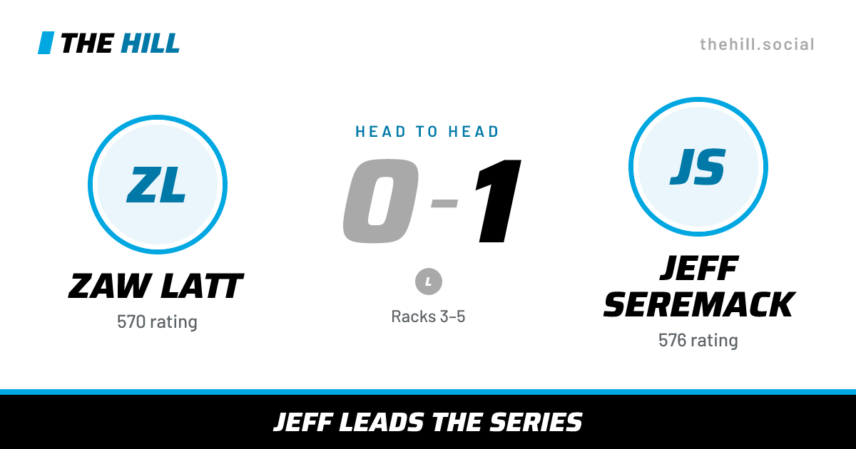 The share card: Zaw Latt vs Jeff Seremack, 0–1 head to head on The Hill