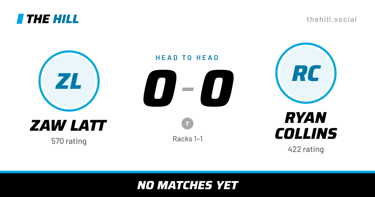 The share card: Zaw Latt vs Ryan Collins, 0–0 head to head on The Hill