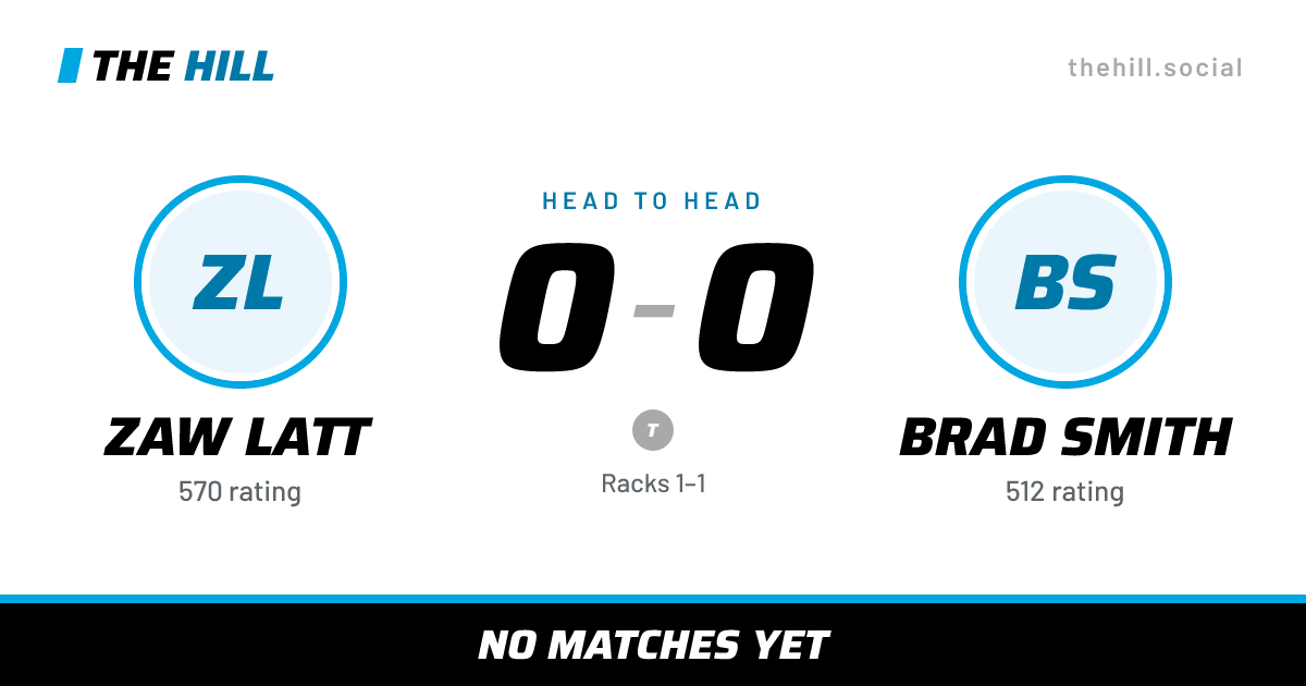 The share card: Zaw Latt vs Brad Smith, 0–0 head to head on The Hill