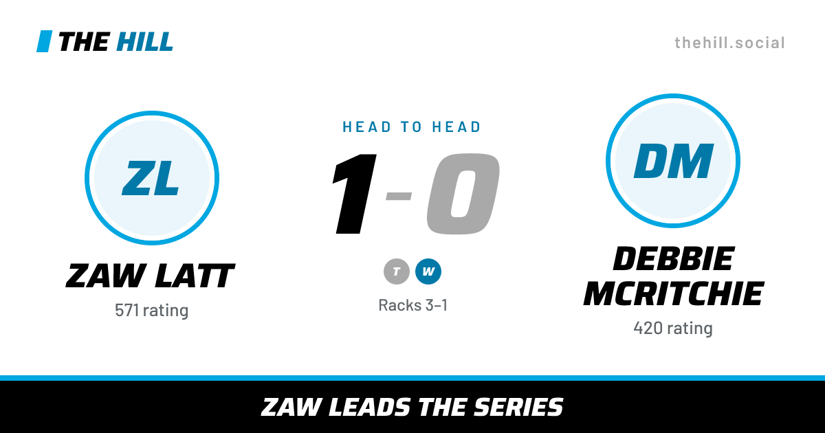 The share card: Zaw Latt vs Debbie McRitchie, 1–0 head to head on The Hill