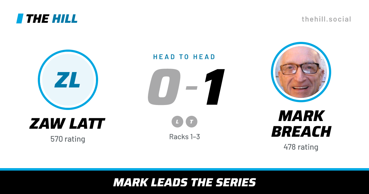 The share card: Zaw Latt vs Mark Breach, 0–1 head to head on The Hill