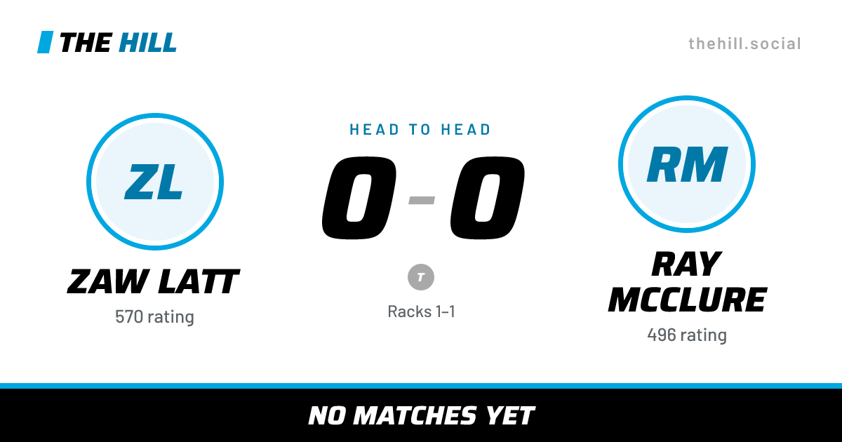 The share card: Zaw Latt vs Ray McClure, 0–0 head to head on The Hill
