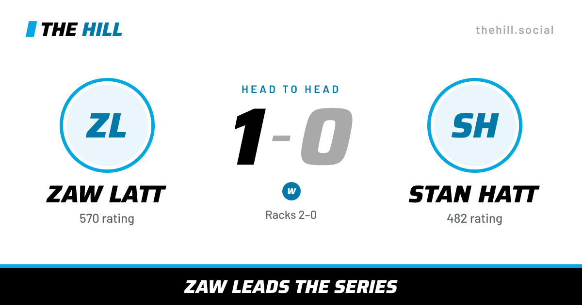 The share card: Zaw Latt vs Stan Hatt, 1–0 head to head on The Hill