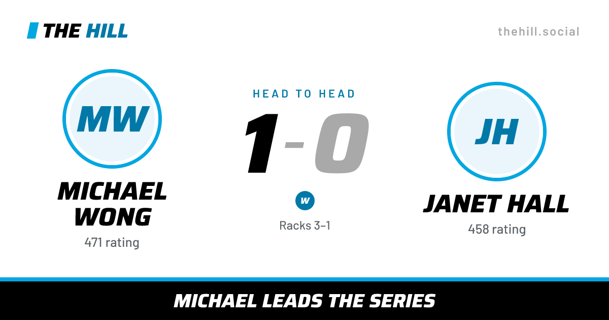 The share card: Michael Wong vs Janet Hall, 1–0 head to head on The Hill