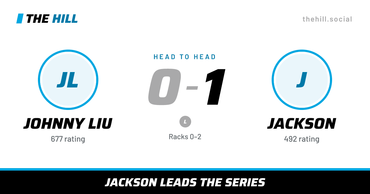 The share card: Johnny Liu vs Jackson, 0–1 head to head on The Hill
