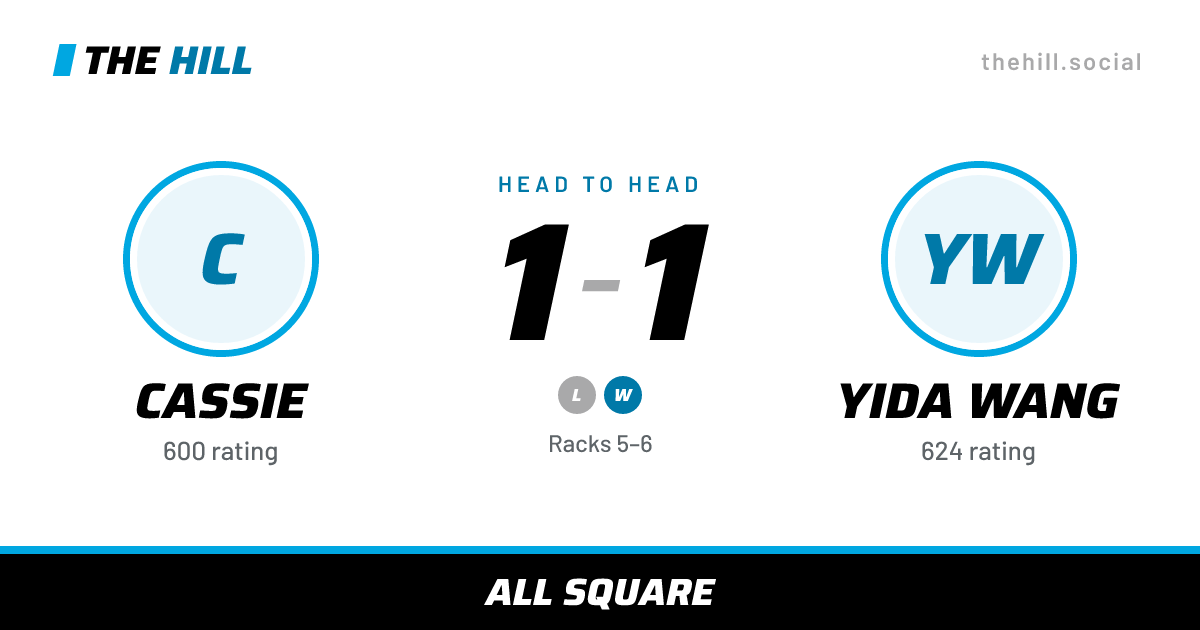 The share card: Cassie vs Yida Wang, 1–1 head to head on The Hill