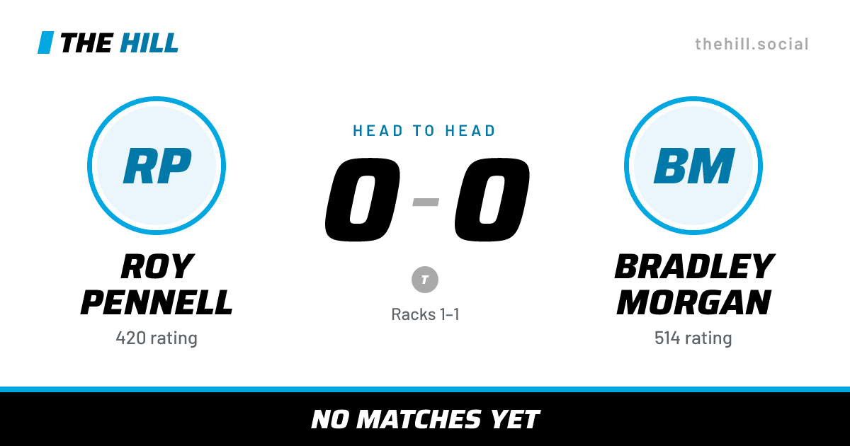 The share card: Roy Pennell vs Bradley Morgan, 0–0 head to head on The Hill