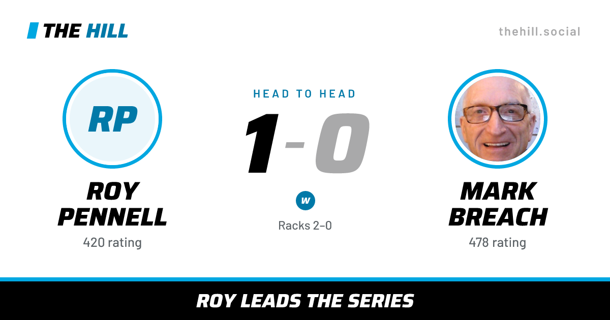 The share card: Roy Pennell vs Mark Breach, 1–0 head to head on The Hill