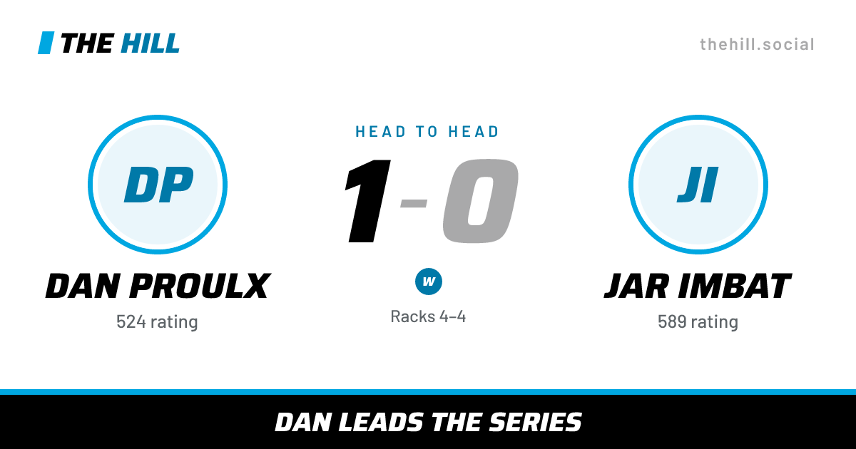 The share card: Dan Proulx vs Jar Imbat, 1–0 head to head on The Hill
