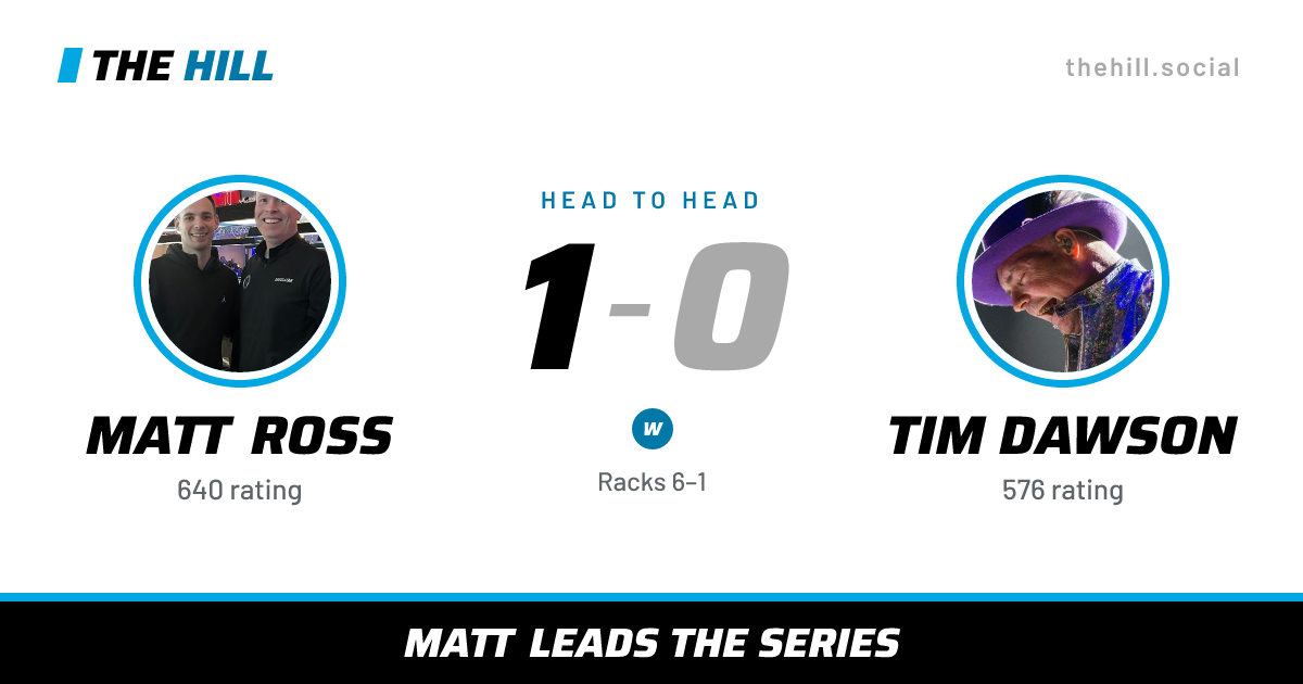 The share card: Matt Ross vs Tim Dawson, 1–0 head to head on The Hill