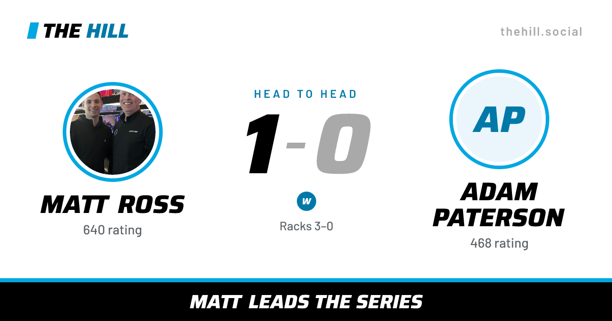 The share card: Matt Ross vs Adam Paterson, 1–0 head to head on The Hill