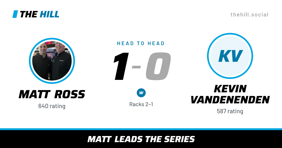 The share card: Matt Ross vs Kevin Vandenenden, 1–0 head to head on The Hill